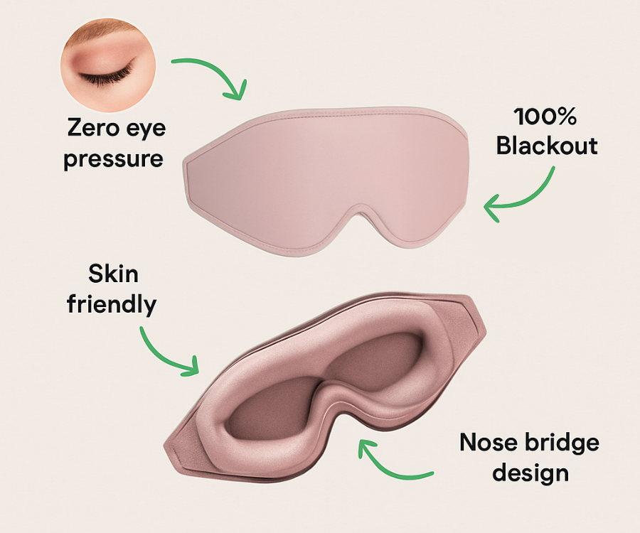 Lunvo® 3D Contour Sleep Mask