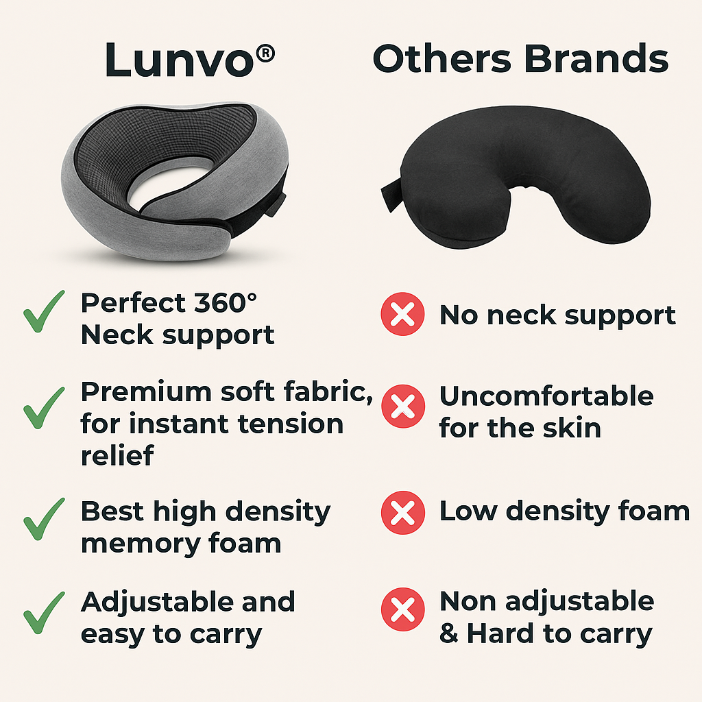 Lunvo® Travel Pillow