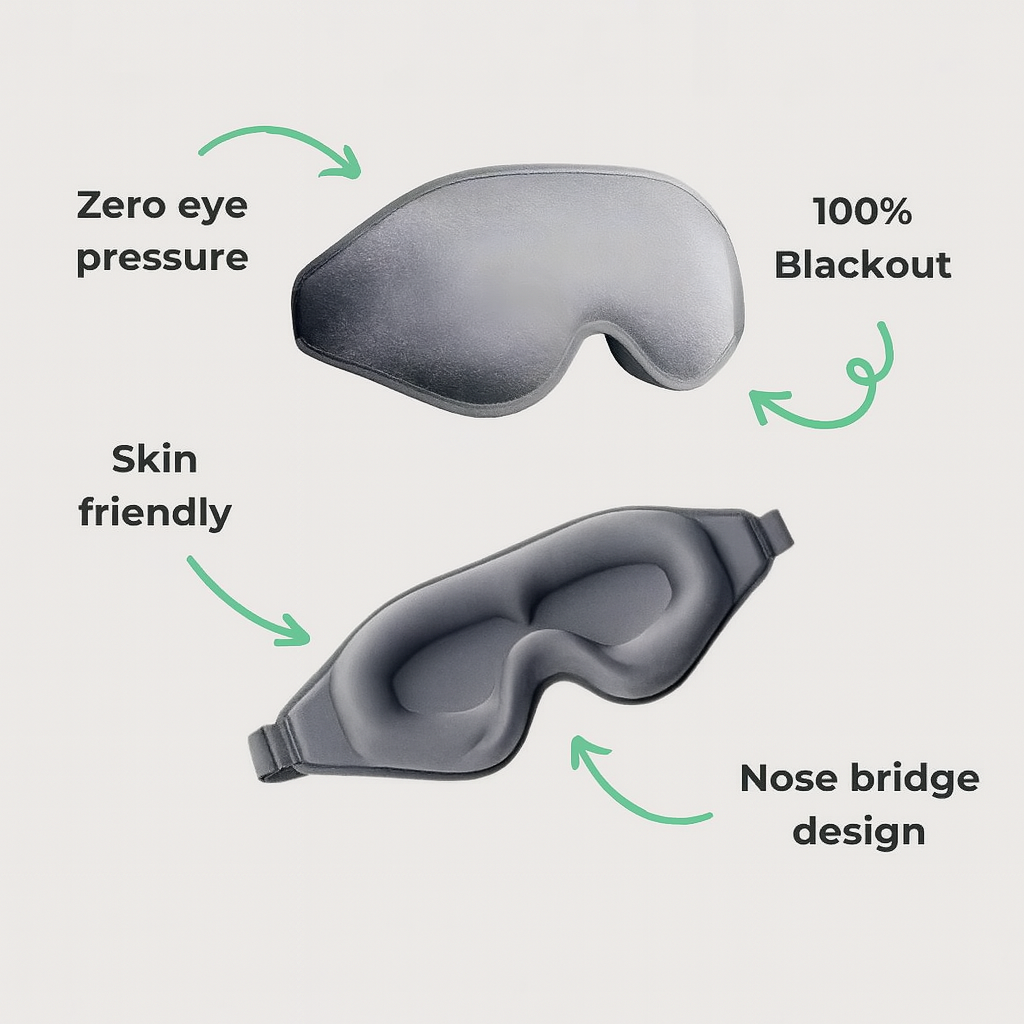 Lunvo® 3D Contour Sleep Mask